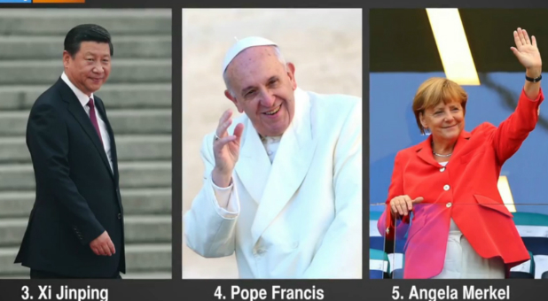 Pope Francis Emerges 4th on Forbes’ List of Most Powerful People