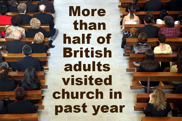 More than half of British adults visited Church in past year