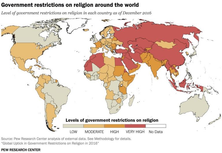 Pew Research Finds Global Religious Freedom is Taking Its Biggest Hit in Over a Decade – Urban Christian News