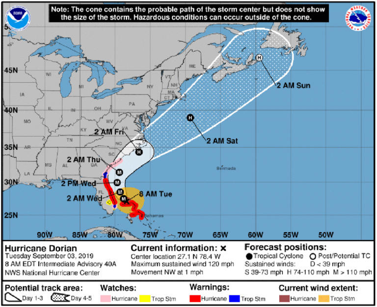 Hurricane Dorian Moves Northward as Baptist Global Response Prepares to Assist With Disaster Relief Efforts – Urban Christian News