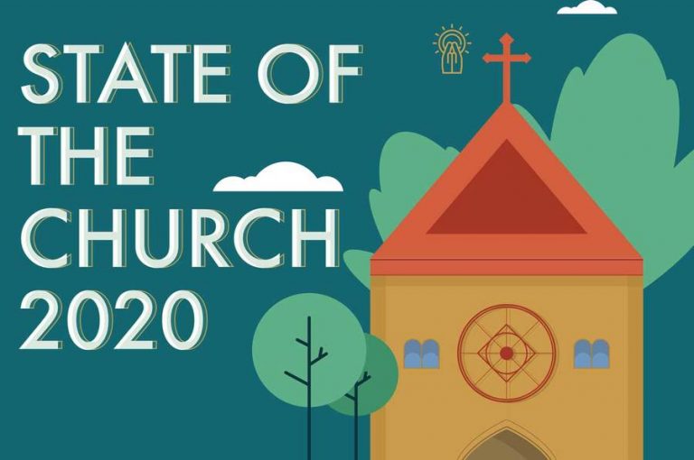 Barna Group Relaunches State of the Church Survey in a Personalized Format