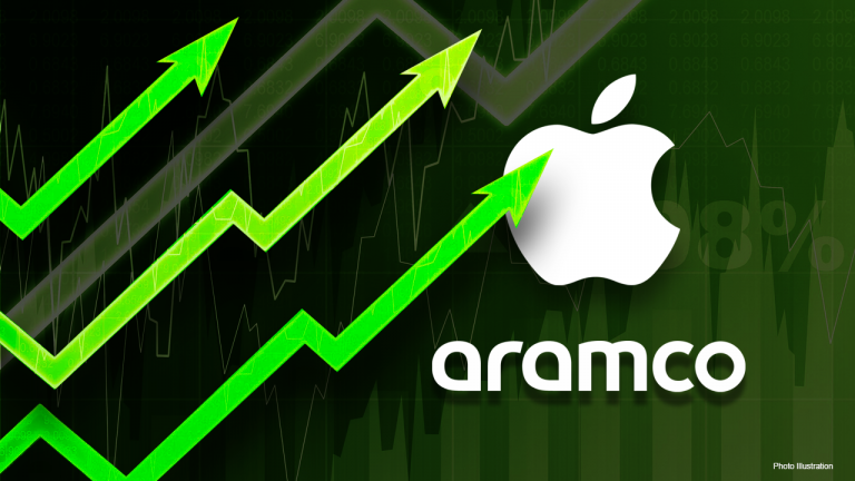 Apple leapfrogs Saudi Aramco now worlds biggest company – Fox Business