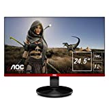 Best  Gaming Monitors Under $300